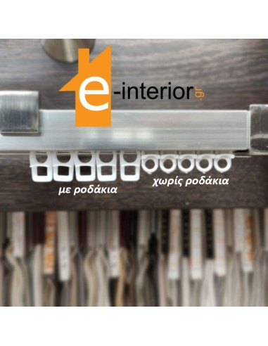 Ράουλο GLIDER Σιδηρόδρομου με ροδάκια