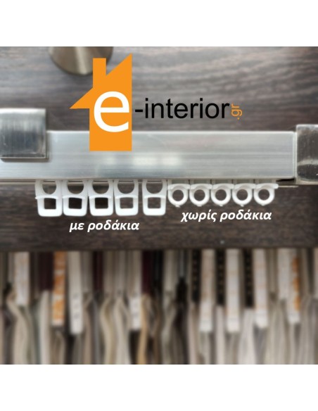 Ράουλο GLIDER Σιδηρόδρομου με ροδάκια