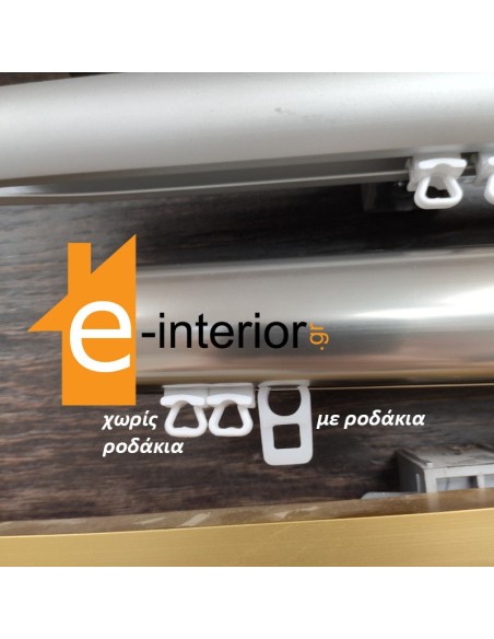 Ράουλο GLIDER Σιδηρόδρομου με ροδάκια