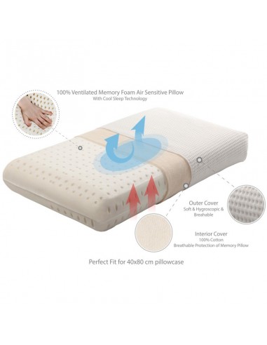 The Form Retention Pillow medium 70x40x12