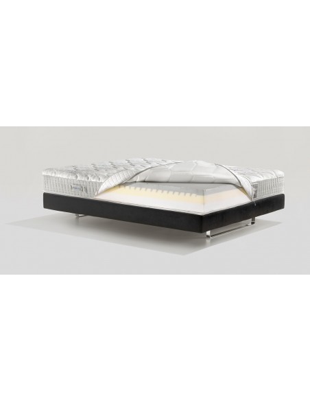 Στρώμα MAGNISTRETCH 10 MEDIUM/FIRM 25cm↕ (+ΔΩΡΟ!)