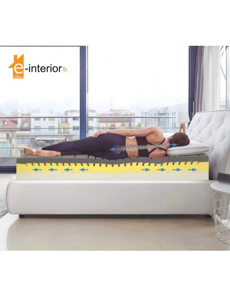 Στρώμα MAGNISTRETCH 10 MEDIUM/FIRM 25cm↕ (+ΔΩΡΟ!)