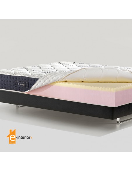 Στρώμα Magnicool 10 Firm 25cm↕ Το δροσερό! (+ΔΩΡΟ!) 2