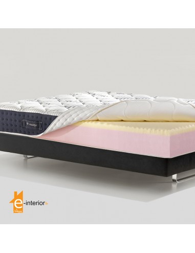Στρώμα Magnicool 10 Firm 25cm↕ Το δροσερό!...