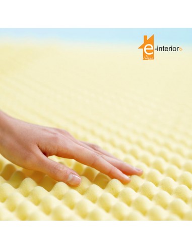 Στρώμα Magnicool 10 Firm 25cm↕ Το δροσερό!...