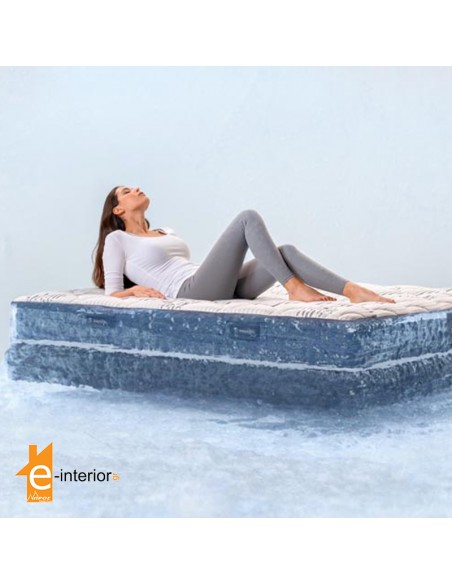 Στρώμα Magnicool 10 Soft 25cm↕ Το δροσερό! (+ΔΩΡΟ!)