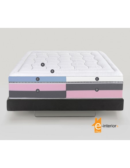 Στρώμα Audace Armonia Memoform/Magnigel Dual 12... 2