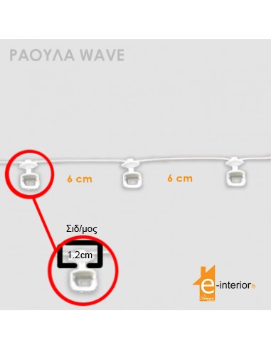 Ράουλα WAVE 6cm Σιδηρόδρομου