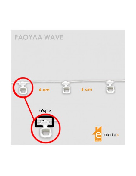 Ράουλα WAVE 6cm Σιδηρόδρομου