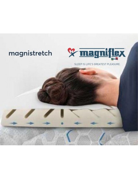 Μαξιλάρι Magnistretch® 42x72x10 Small
