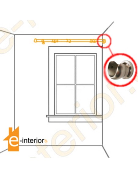 Ροζέτα Τοίχου Ενισχυμένη Διάφορα Χρώματα | Φ10, Φ16, Φ20, Φ25, Φ30, Φ35